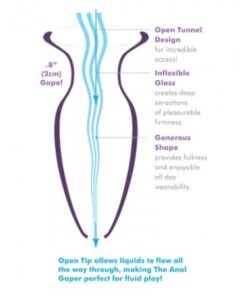 Anal Fantasy Beginners Anal Gaper