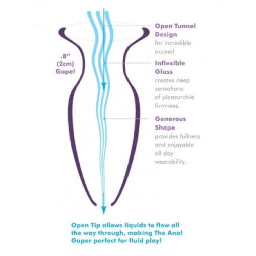 Anal Fantasy Beginners Anal Gaper