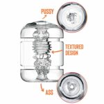 Masturbator Anal Clear Shot Pussy Ass