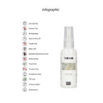 Crema Relaxare Anala Sono cream Crema Relaxare Anala Sono