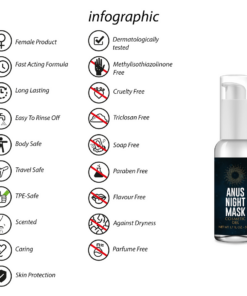 Masca de Noapte Vindecare Anala