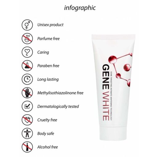 Crema Albire Anus Gene White
