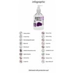 Lubrifiant Relaxare Anala Fist It specificatii Lubrifiant Relaxare Anala Fist It