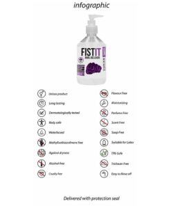 Lubrifiant Relaxare Anala Fist It