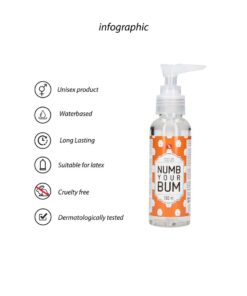 Lubrifiant Relaxare Anala Numb Your Bum
