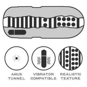 Masturbator vibrator cu tunel interior texturat
